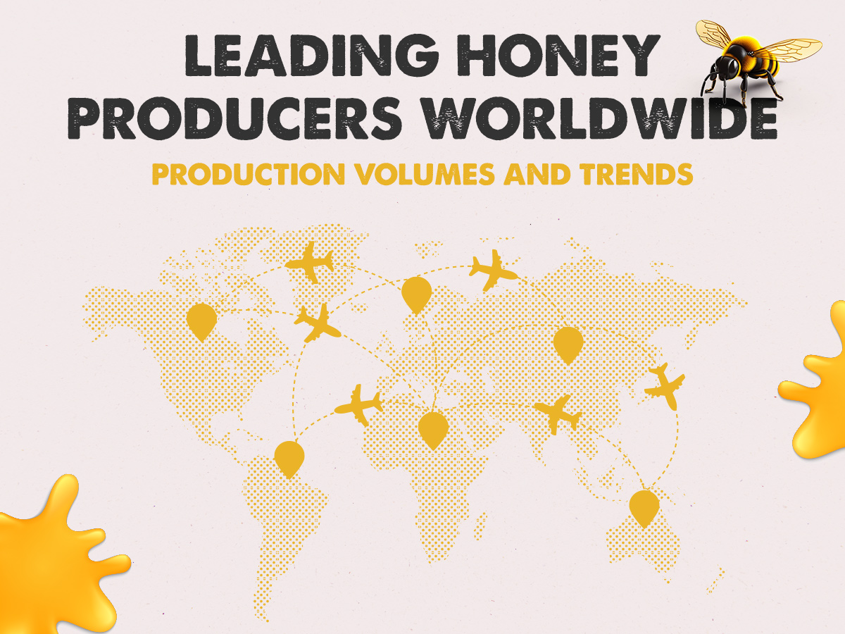 Leading Honey Producers Worldwide