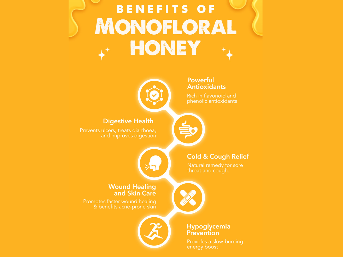 Benefits of Monofloral Honey