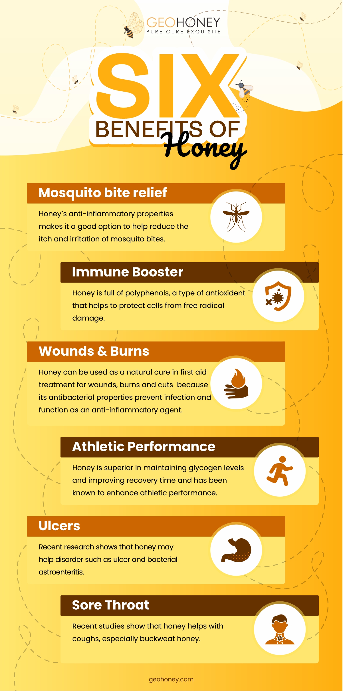 6 honey benefits-Geohoney