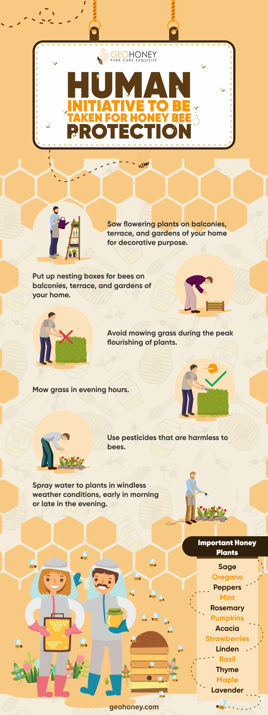 Honey Bee Protection - Geohoney