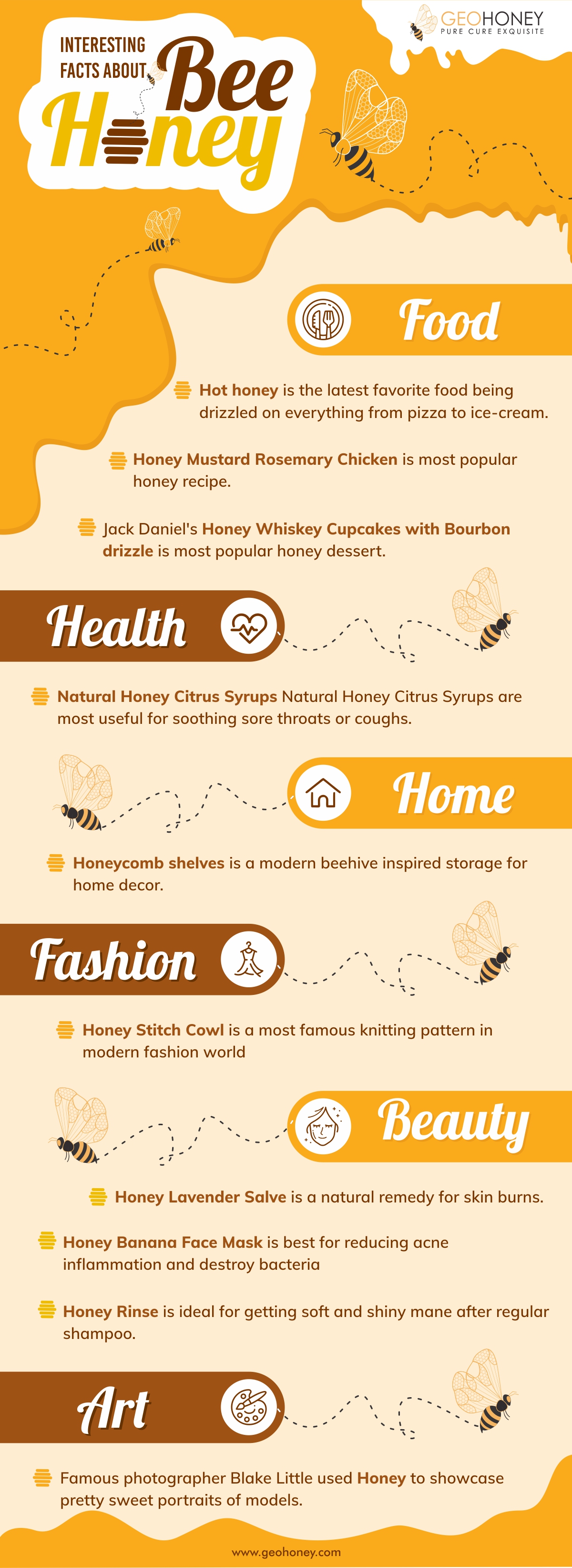 Interesting Facts - bee honey