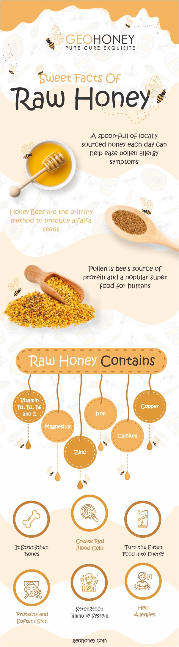 Sweet Facts - Raw honey